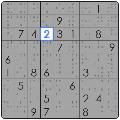 sudoku difficulty levels explained